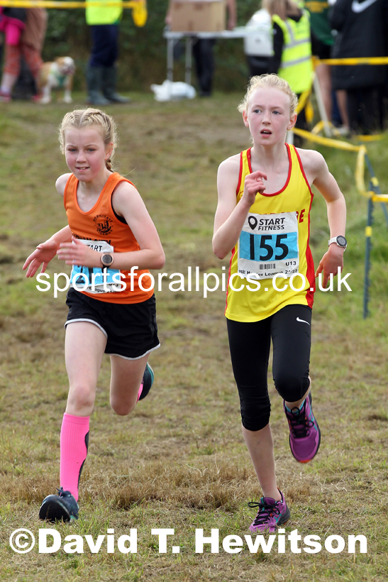 Girls under-15s 2021 North Eastern Harrier League, Druridge Bay. Photo: David T. Hewitson/Sports for All Pics